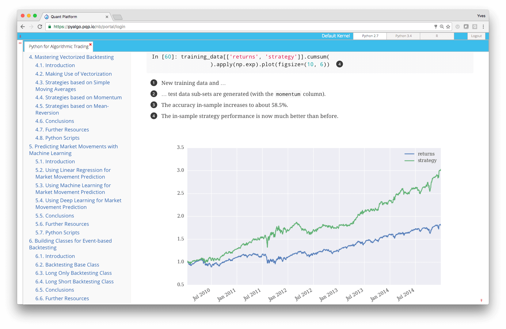 PyAlgo – The Python Quants