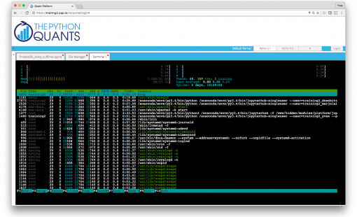 pqp_htop