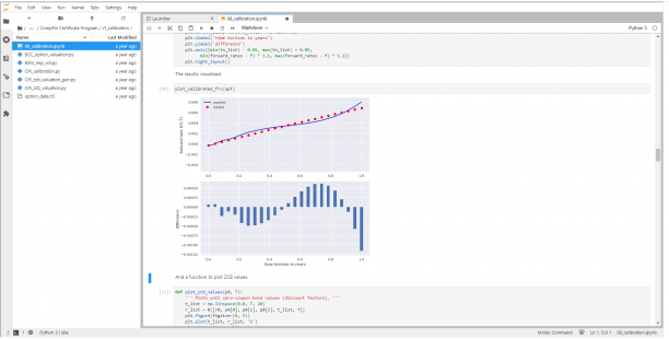 financial modelling in python download